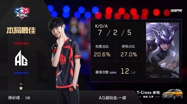 赢得了一次