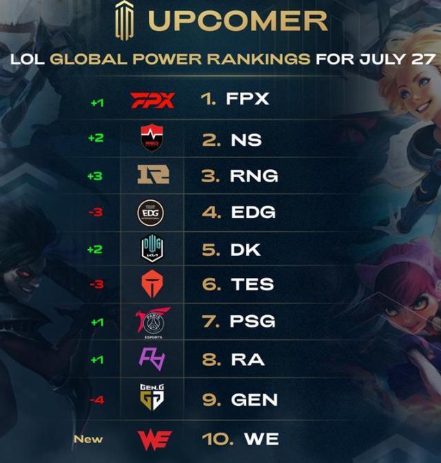 但它反映了 但它反映了